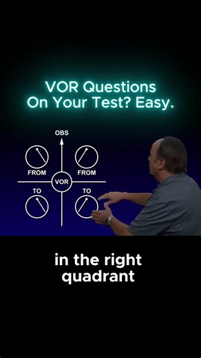 Just memorize the diagram! #studentpilot #privatepilot | pilot