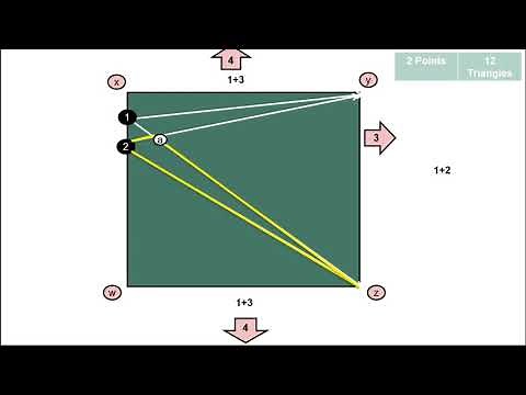 Problem Solving, Mathematical Investigation and Modelling Part 1
