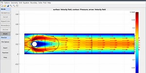 CFD Simulations in MATLAB - Flow Around a Cylinder Tutorial