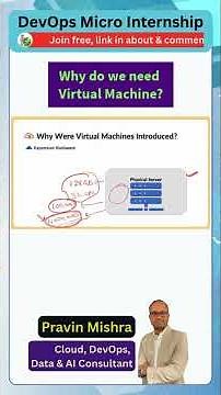Why do we need Virtual Machine? | Why VM exist?