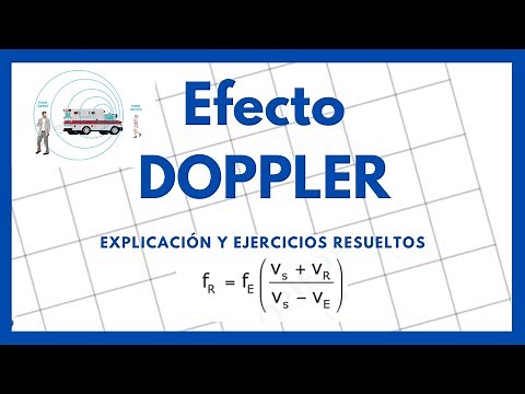 Doppler Effect - Exercises