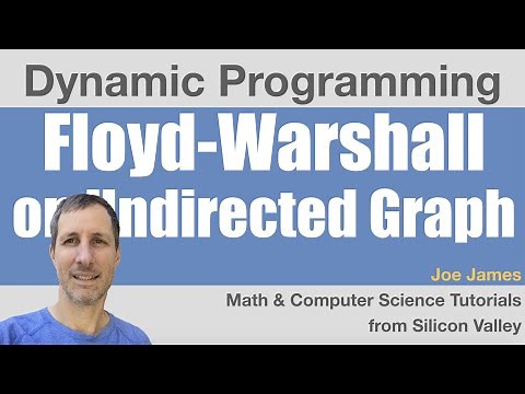 Floyd Warshall Algorithm on Undirected Graph - Dynamic Programming Example