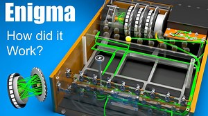 How did the Enigma Machine work ?