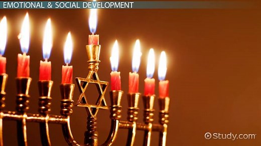How Culture Identity Impacts Early Childhood Development