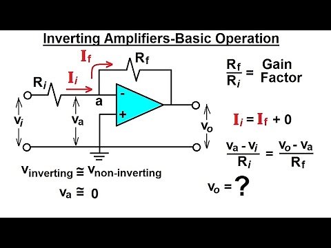 Electrical Engineering: Ch 5: Operational Amp (2 of 28) Inverting Amplifier-Basic Operation