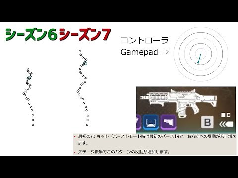 ヘムロック・バーストの正確なリコイルパターンとリコイルコントロール+アップデート前後比較 Apex Legends [PC/PS4]