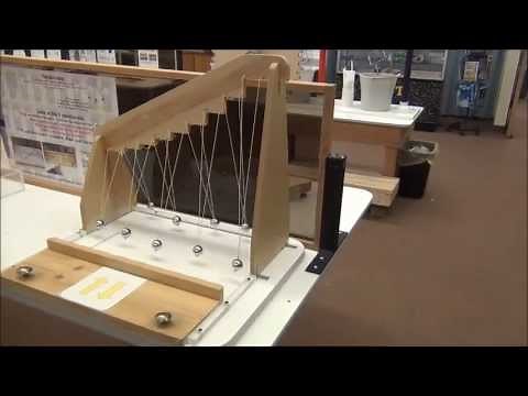 How a Pendulum works