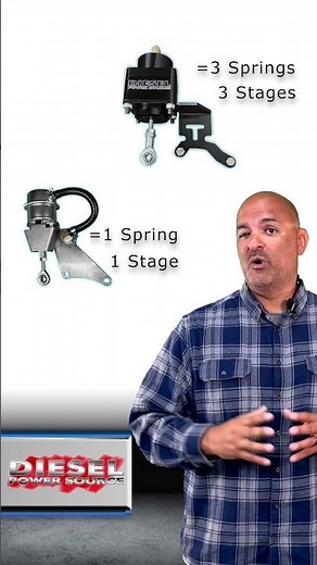 The Best Turbo Upgrade for Cummins: Turbonator VGT Turbo