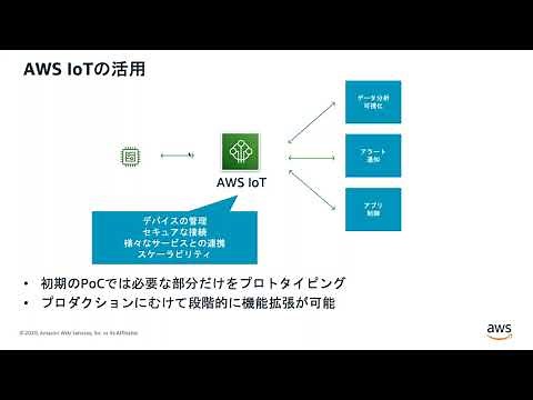 IoT開発を成功させるためのPoCの進め方と実践