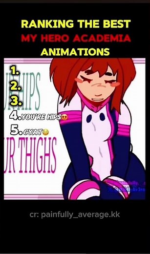 Ranking best mha animations