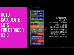 Auto Calculate Lots V3.3 eBot for cTrader update "Add new feature"