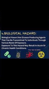 Biological Hazards With Examples #biologicalhazard #hazard