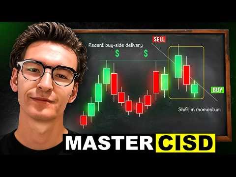 The ICT Concept That Changed My Trading (CISD)