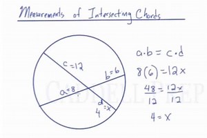 Learn About Line Segments Formed By Intersecting Chords
