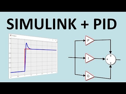 Simulink Control Systems and PID, Matlab R2020b