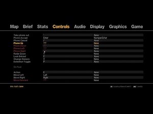 GTA IV: How to Custom Keyboard Mapping for Optimal Gameplay