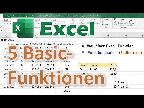 Excel-Funktionen: Aufbau, Eingabe und wichtige Beispiele