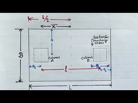 Design of combined rectangular column footing || Footing Design