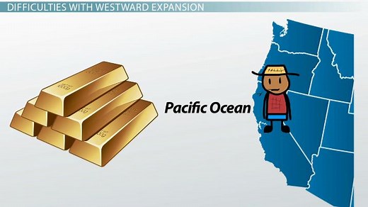 How Geography Shaped the Early United States