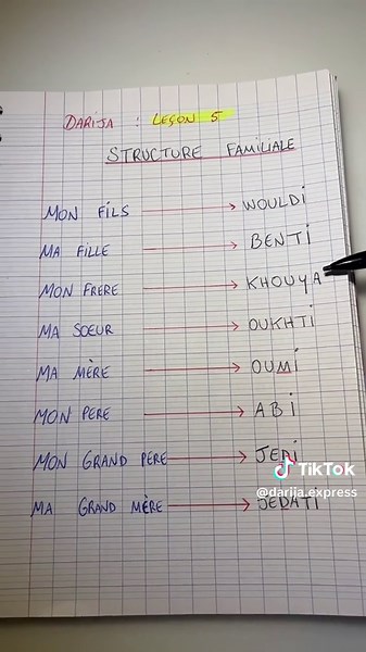 Cours de Darija : Apprendre la famille en arabe