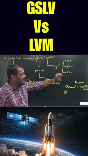 What is LVM? Why ISRO Needs Launch Vehicle Mark-3 🚀 | Explained Simply