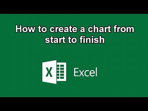 How to create a chart from start to finish - Excel Tutorial