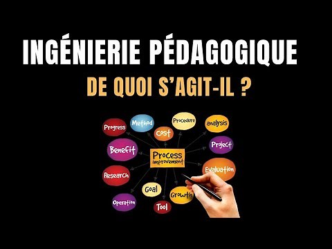 Ingénierie pédagogique : les bases étape par étape via la méthode ADDIE