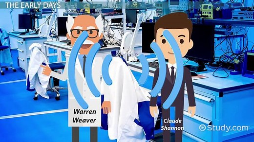 Shannon-Weaver Model of Communication | History & Examples