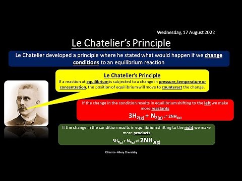 CIE Topic 7 Equilibria REVISION