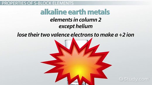 S-Block Elements in the Periodic Table | Overview & Properties