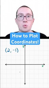 How to Plot Points in Algebra!