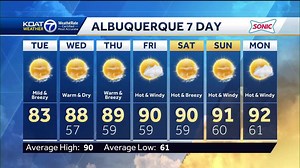 Temperatures nearing 100 degrees in parts of New Mexico
