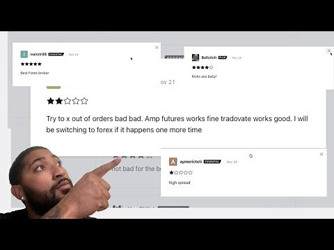 OANDA REVIEW (IN DEPTH)