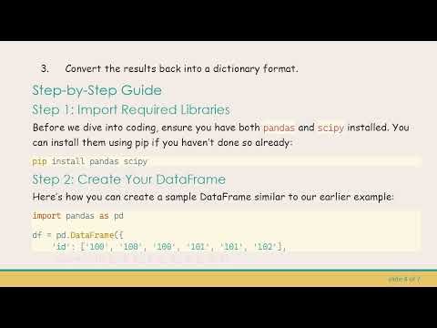 Fitting a Beta Distribution to a Dictionary of Scores in Python