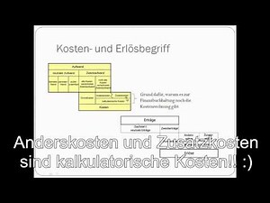 Fundamentals of Cost Accounting - Introduction