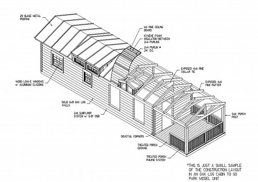 Small Log Cabin Plans - Tiny Log Cabins For Sale - Gastineau Log Homes