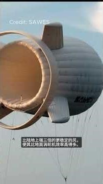 World’s First Megawatt ‘Windmill Airship’