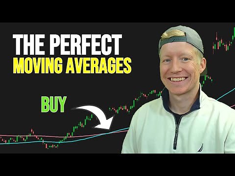 Moving Average Crossover: The Most Popular Trading Strategy