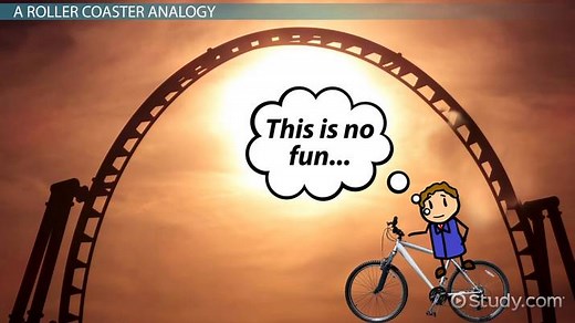 Voltage in a Series Circuit | Formula & Calculations