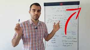 To Be : Conjugaison et Utilisation du Verbe Être en Anglais