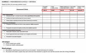 Rubrics - Educational Development and Quality