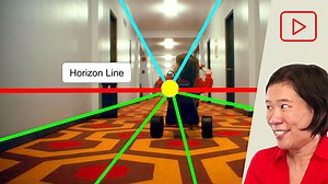 One & Two Point Linear Perspective · Art Prof