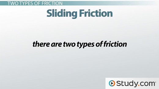 Friction Definition, Types & Occurrence