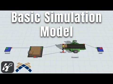 FlexSim | Basic Simulation Model