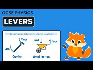 Levers - GCSE Physics