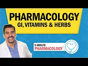 GI Medications Practice Questions & NCLEX Review