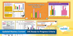 Planit Maths Year 2 Statistics Lesson Pack 7: Interpreting Block Diagrams