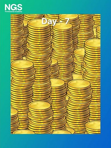 👉 Variance Analysis Explained with Example in Under 1 Minute | Quick Concept Series – Day 7