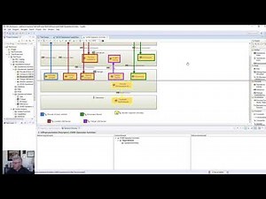 4.2 Working with an Operational Analysis Model in Capella