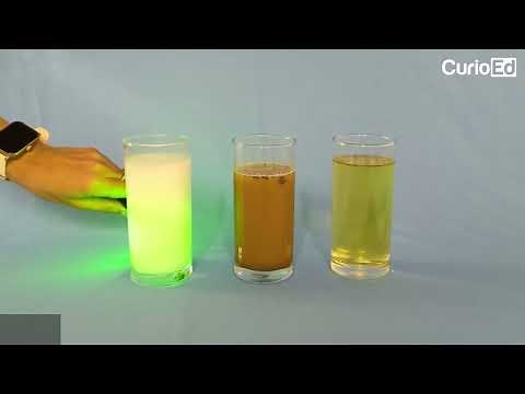 Tyndall effect | Scattering of light